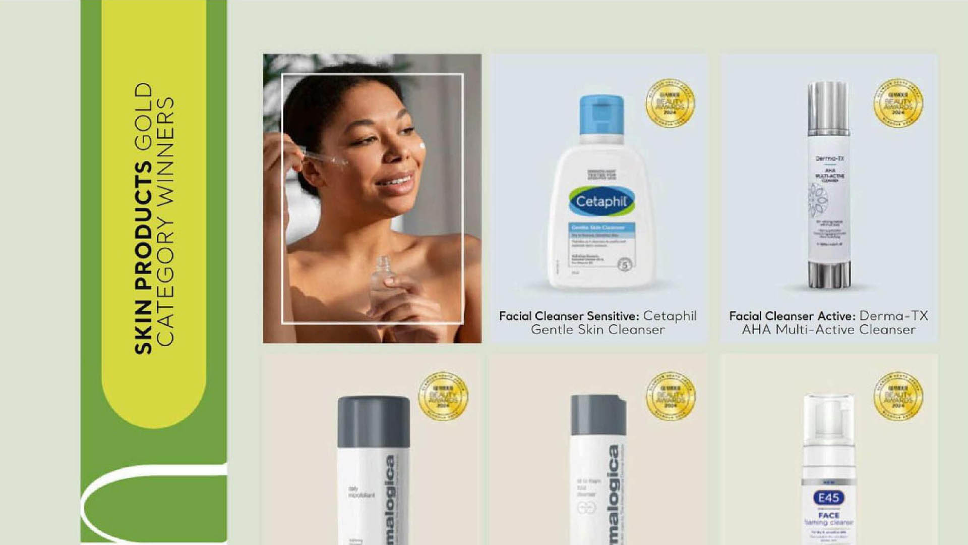 Cetaphil Editorial